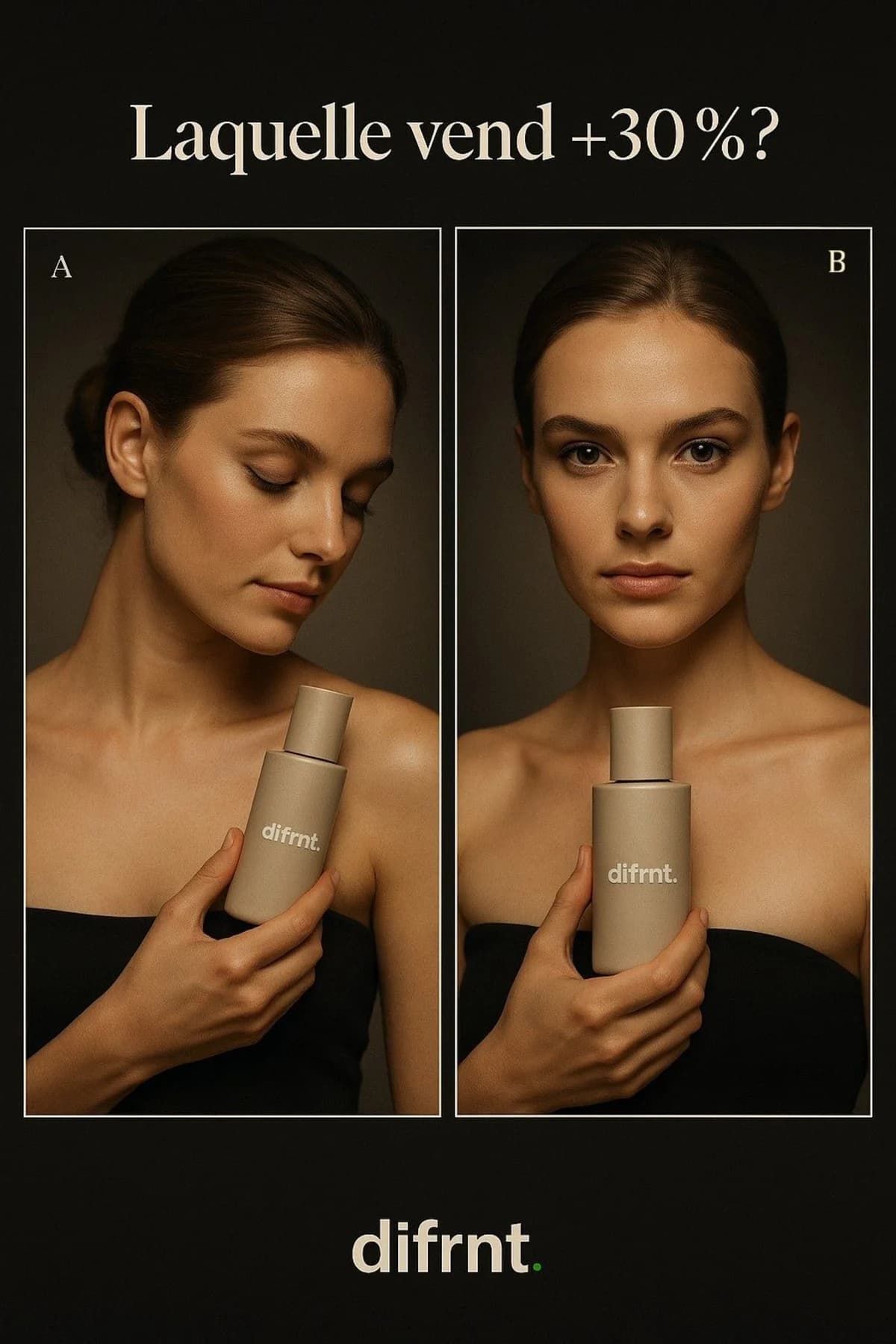 Comparaison A/B, regard vers le produit vs regard vers la caméra : gaze cueing